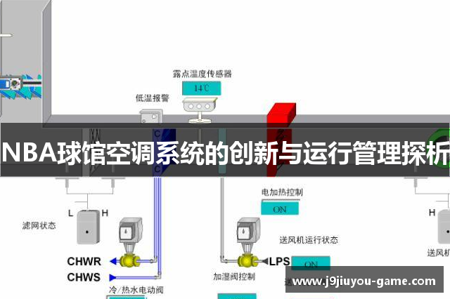 NBA球馆空调系统的创新与运行管理探析
