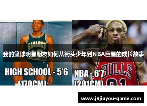 我的篮球明星朋友如何从街头少年到NBA巨星的成长故事